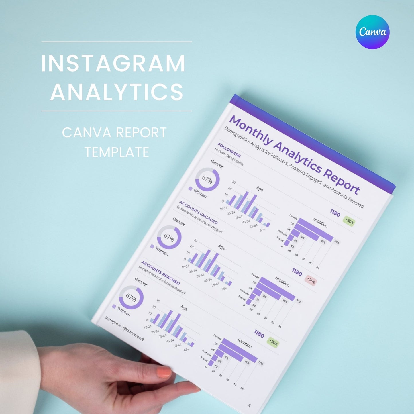 Social Media Report Canva Template