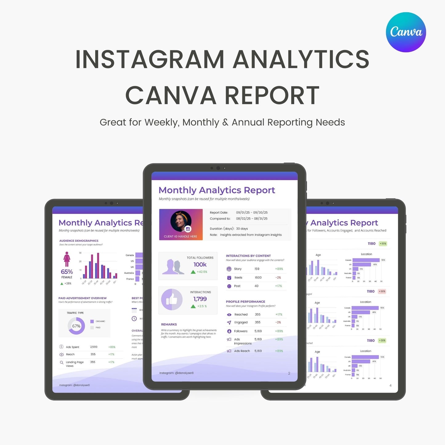 Social Media Report Canva Template