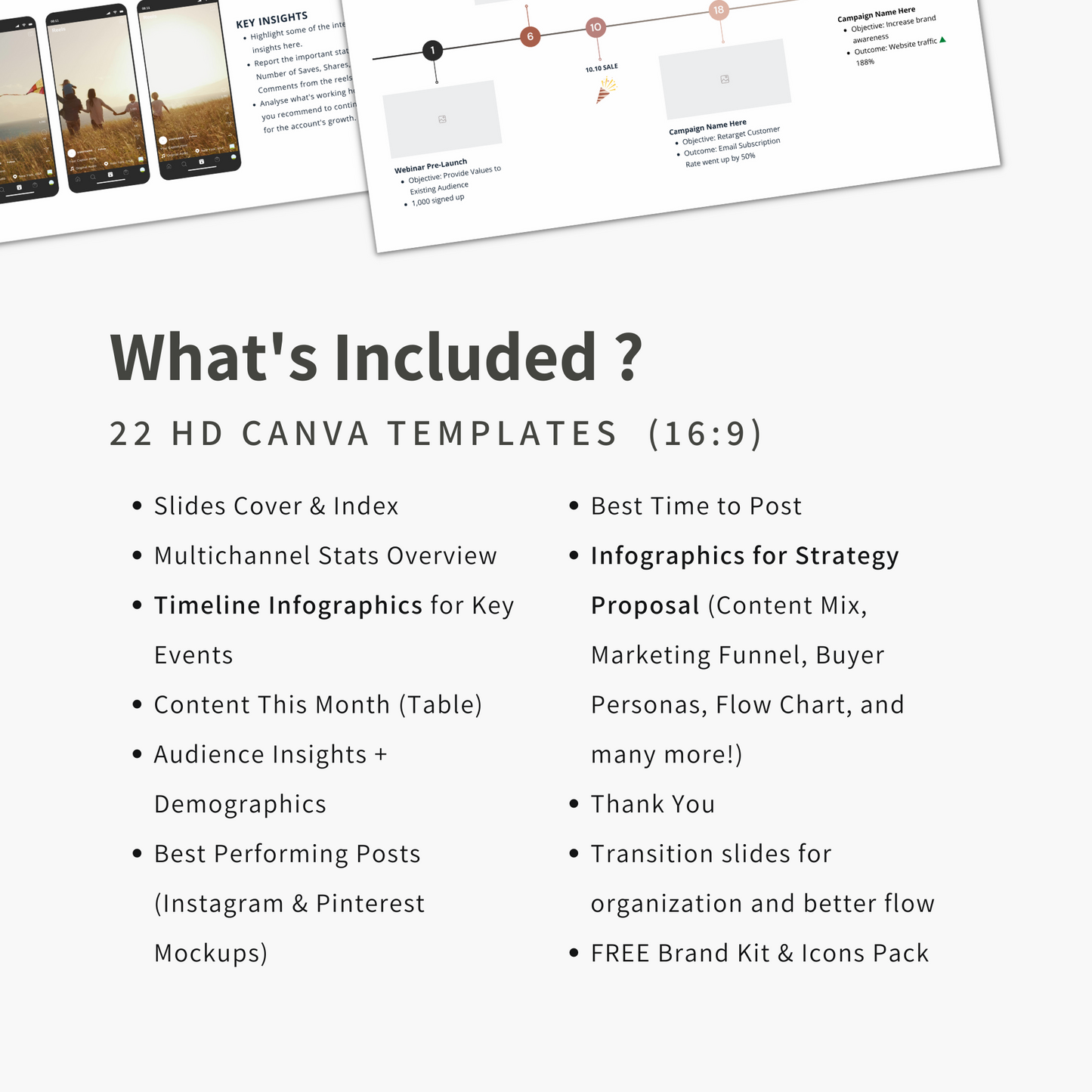 Social Media Analytics Presentation Canva Template