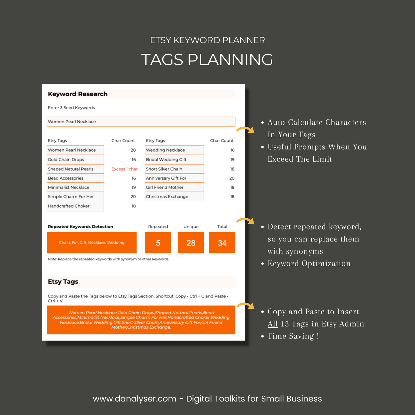 Etsy Keyword Planner