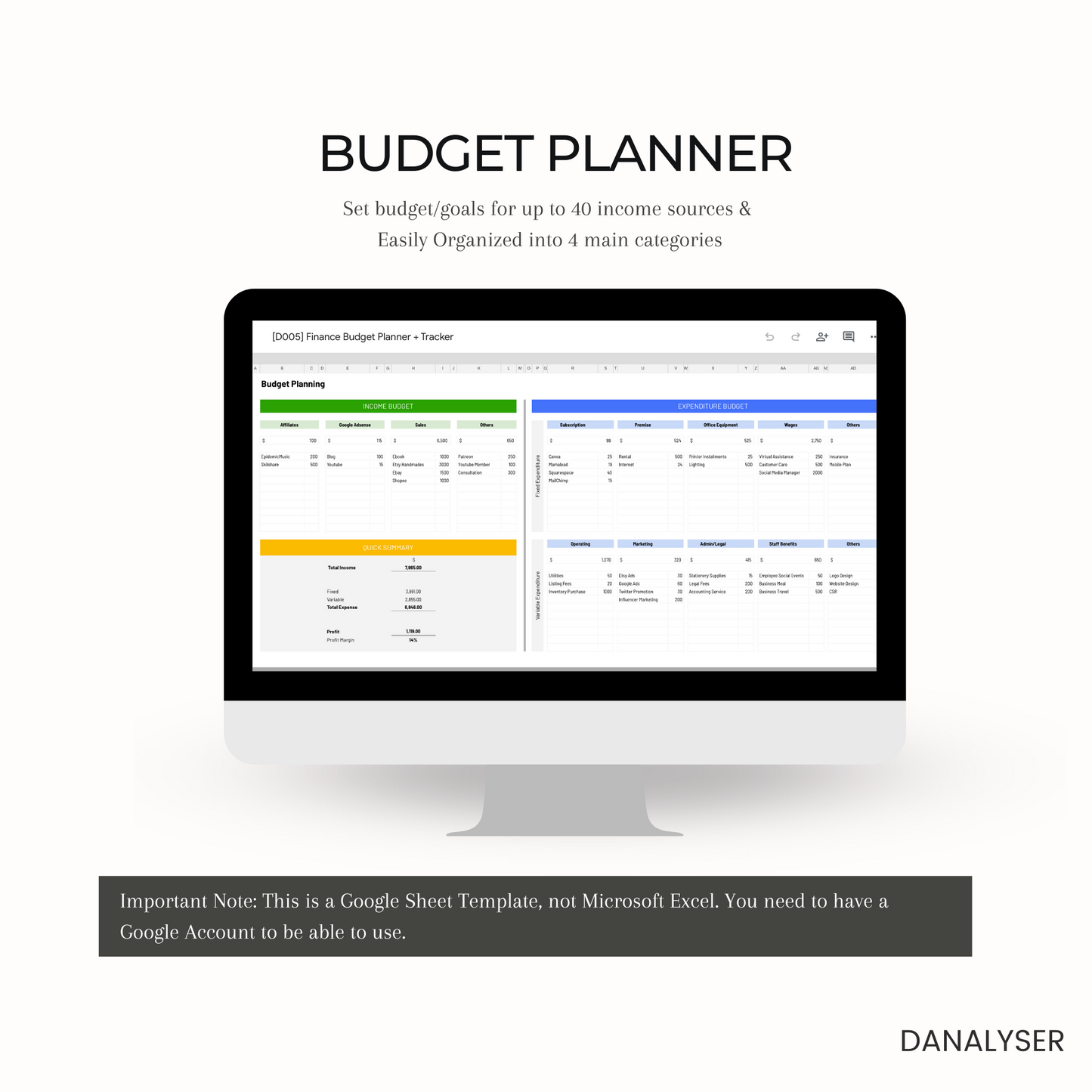 4 IN 1 Small Business Finance Planner Template