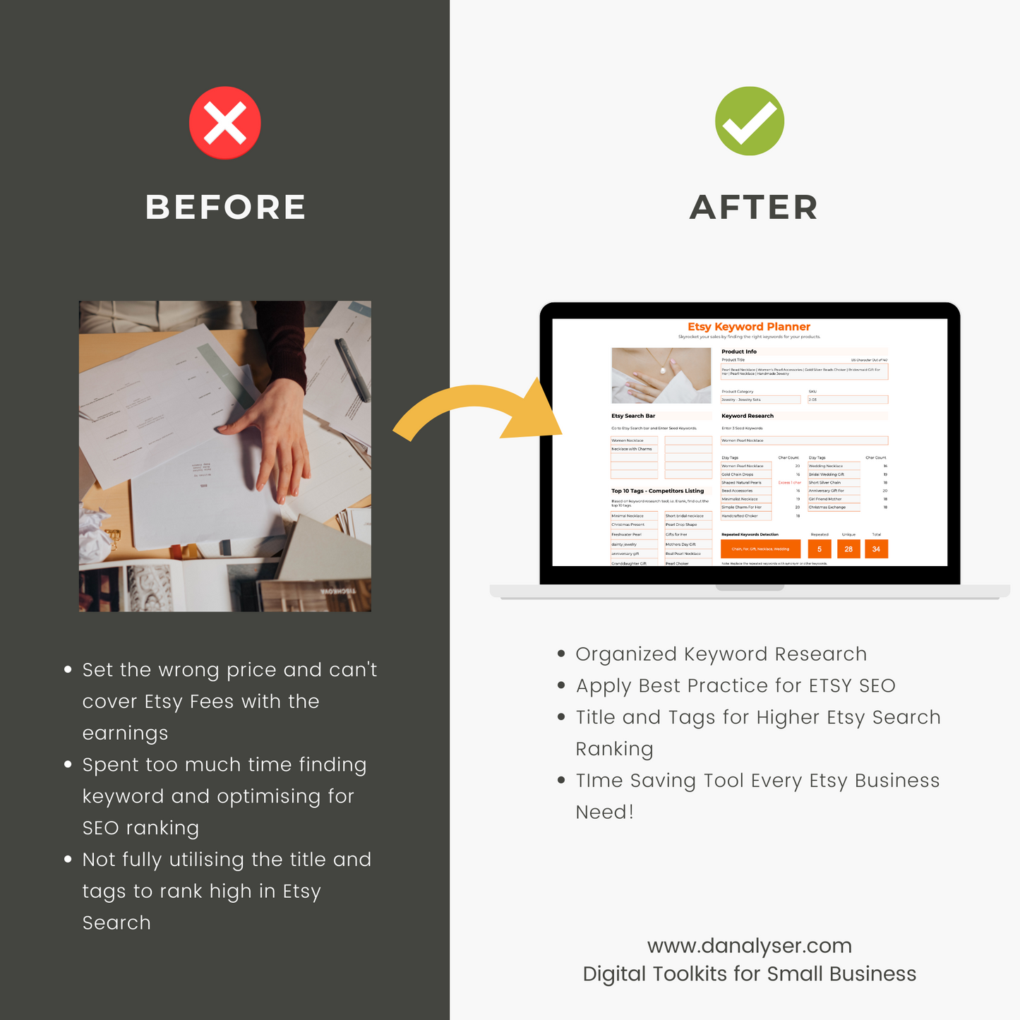 Etsy Keyword Planner