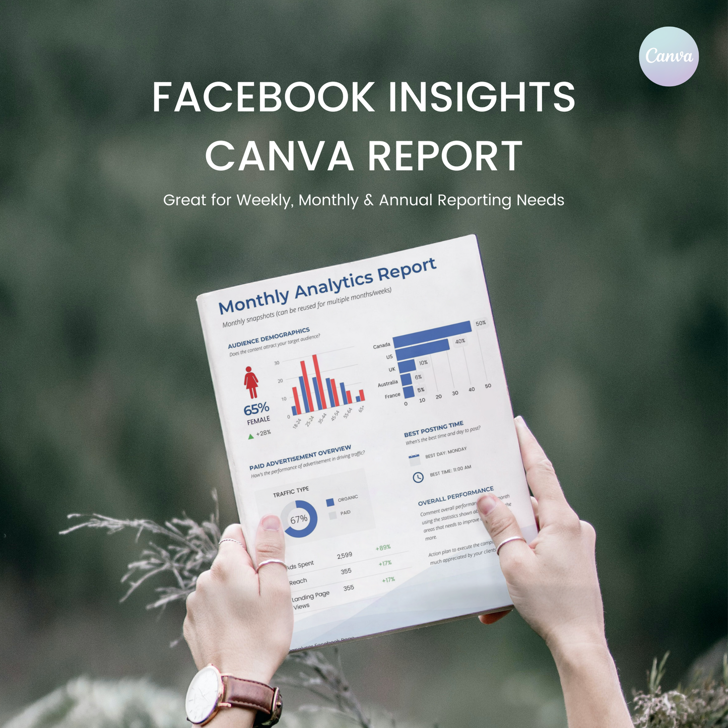 Social Media Report Canva Template