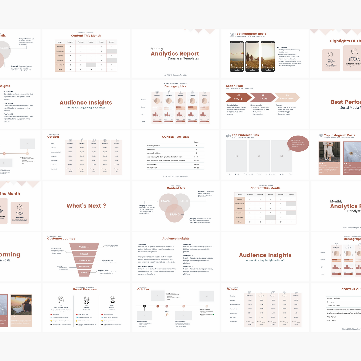 Social Media Analytics Presentation Canva Template