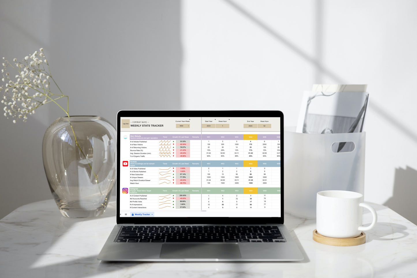 Social Media Stats Tracker - Weekly