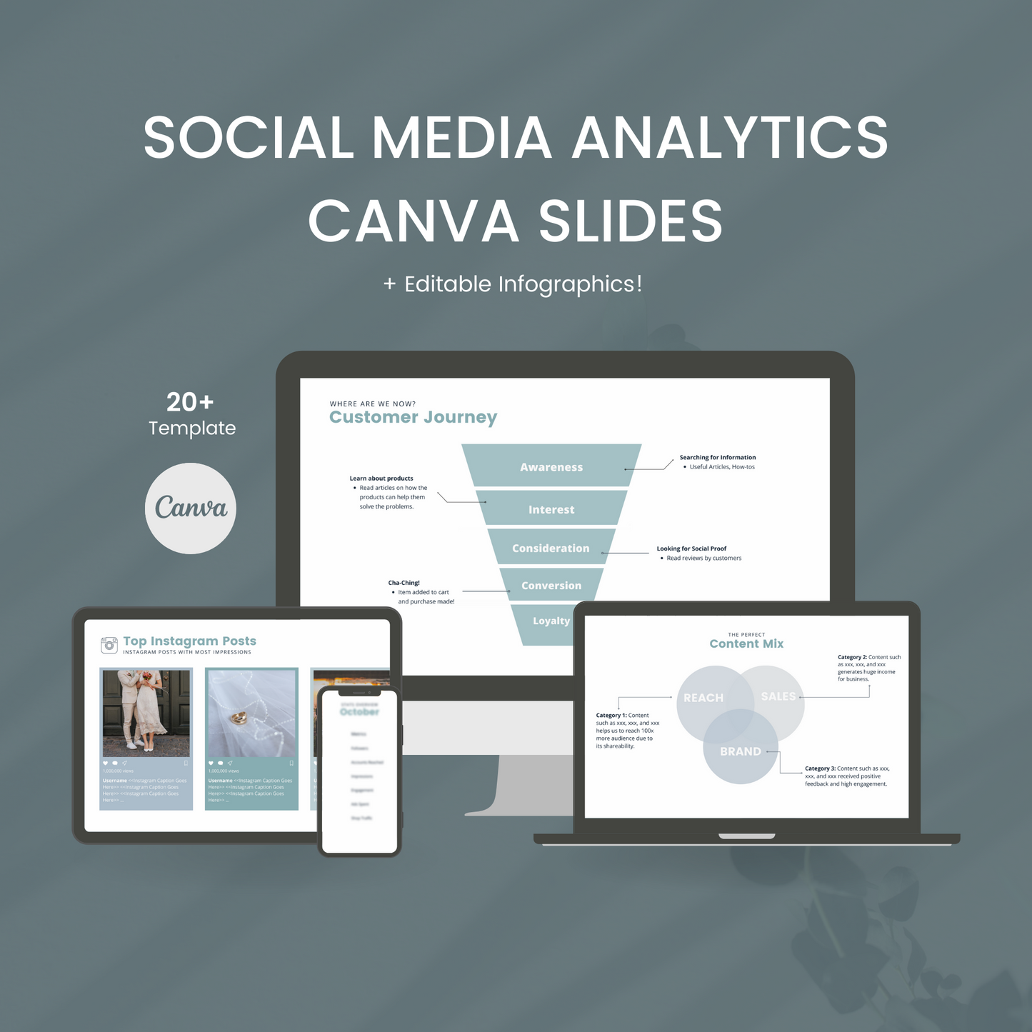 Social Media Analytics Presentation Canva Template