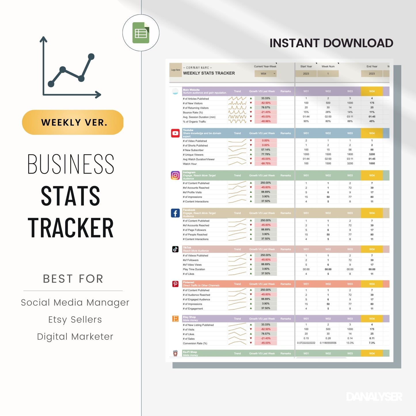 Social Media Analytics Tracker