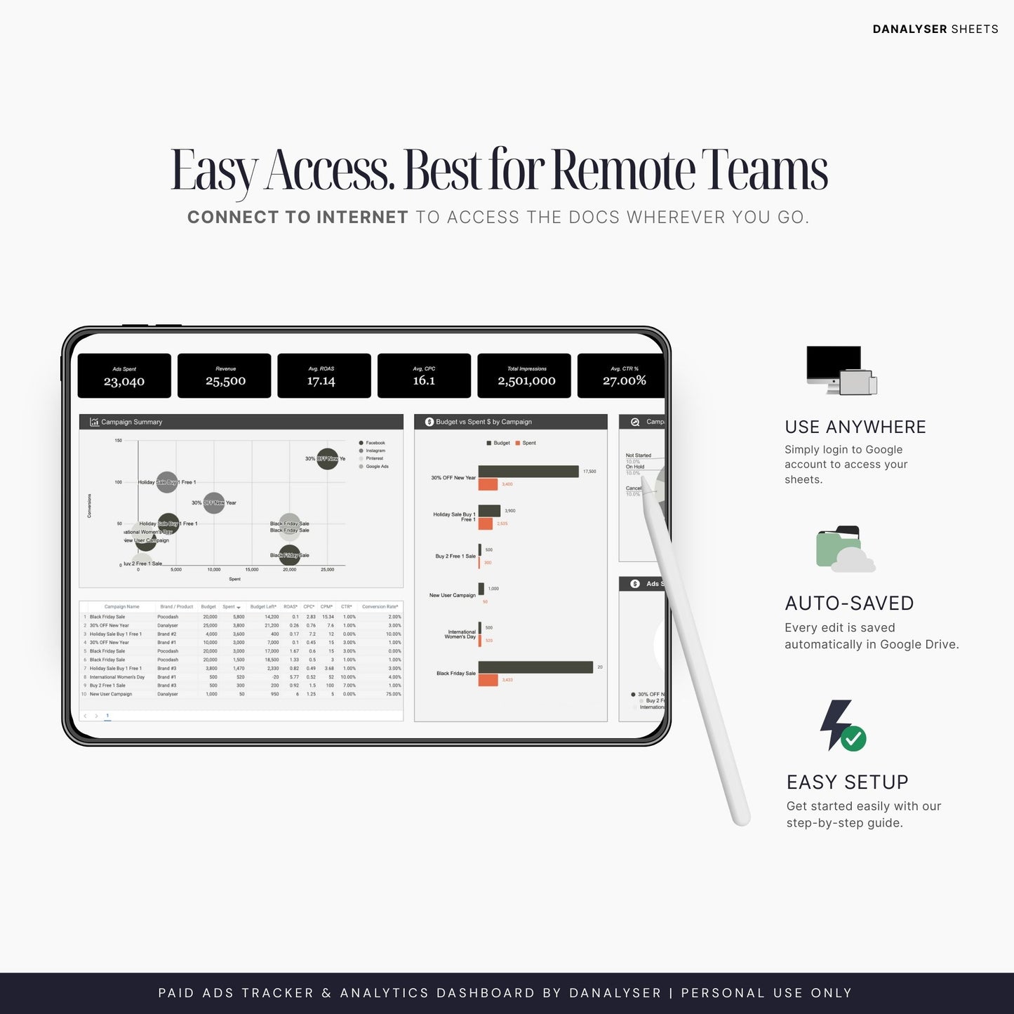 Paid Ads Tracker & Analytics