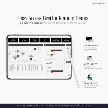 Paid Ads Tracker & Analytics