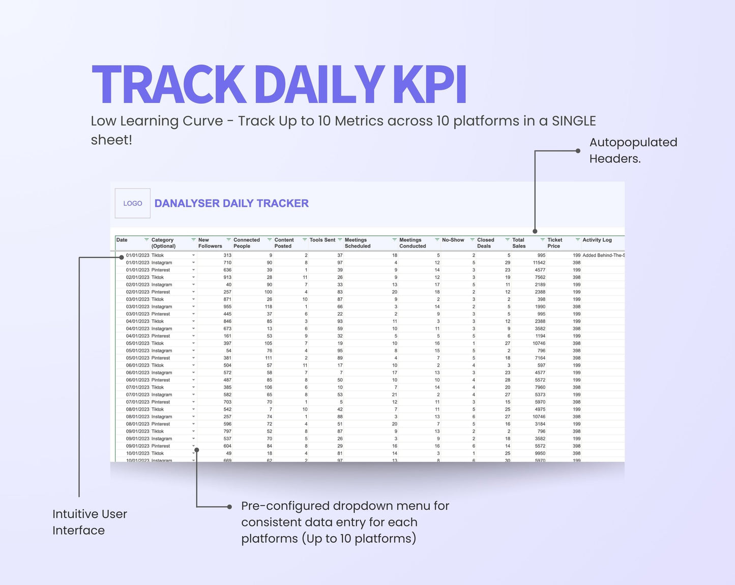 Ultimate KPI Dashboard