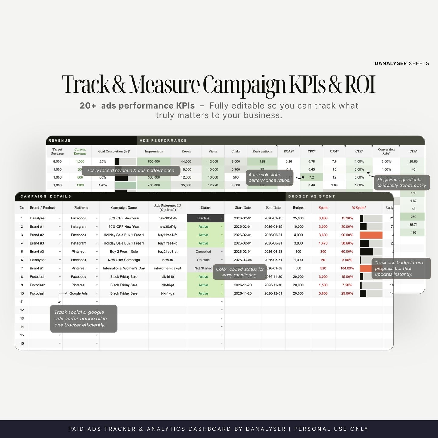 Paid Ads Tracker & Analytics