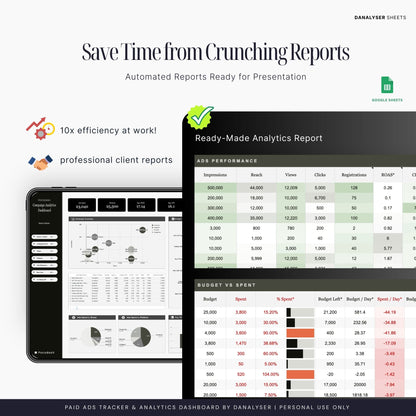 Paid Ads Tracker & Analytics