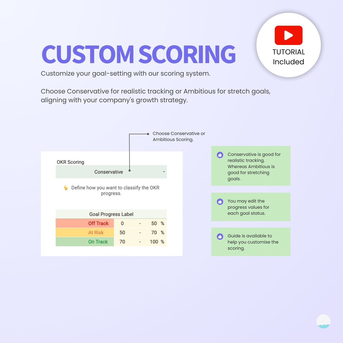 OKR Tracker Template