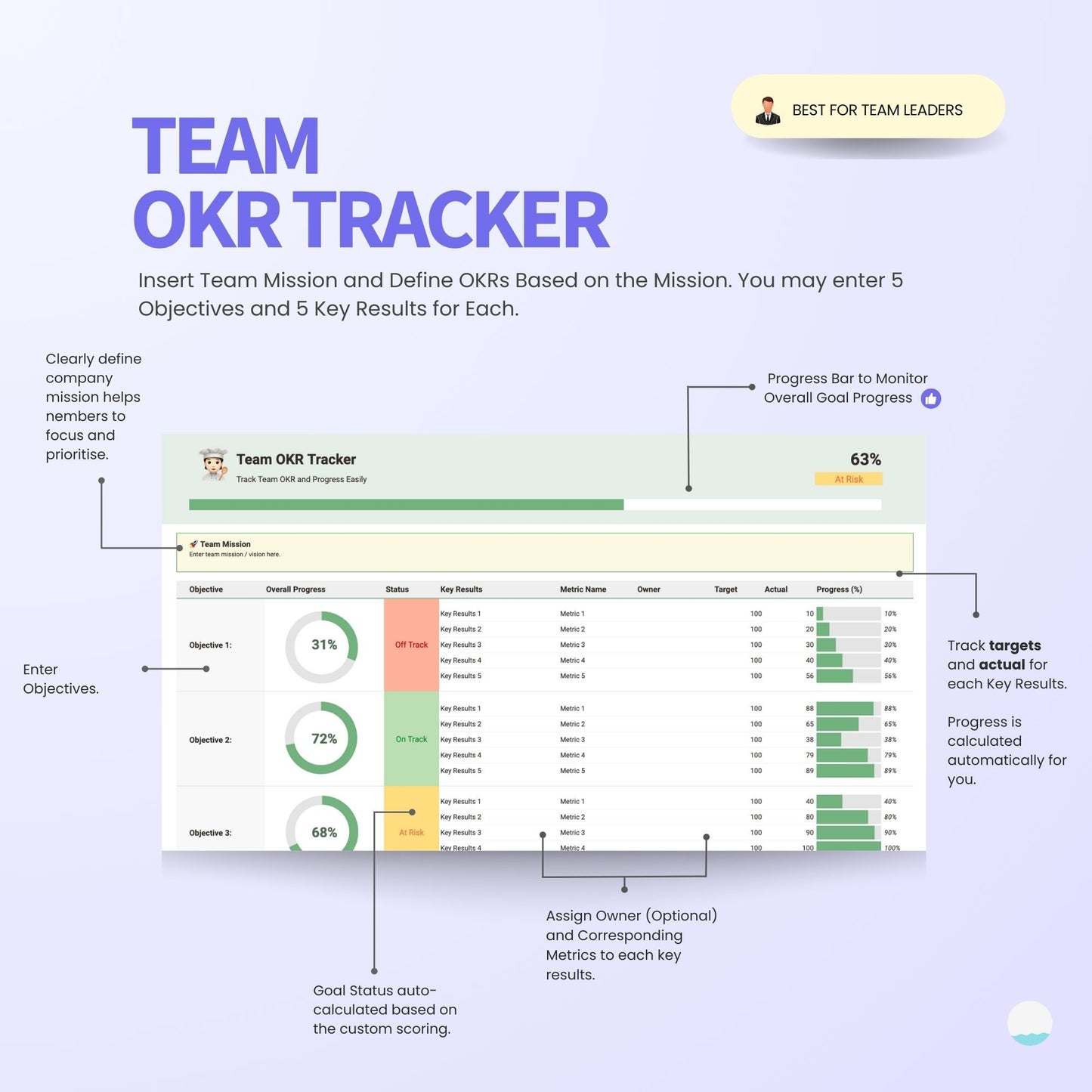 OKR Tracker Template