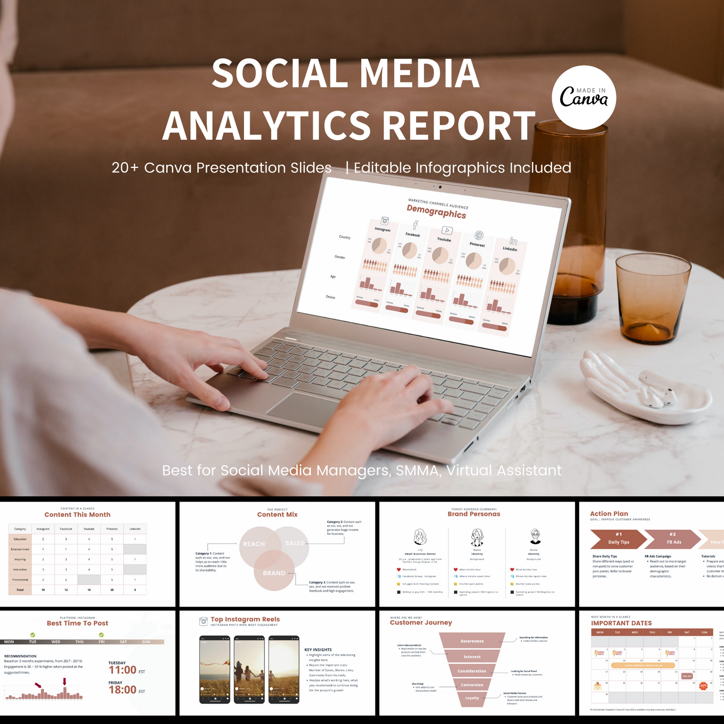 Social Media Analytics Presentation Canva Template