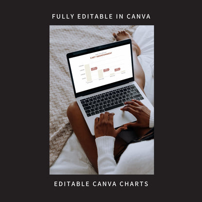 Sales Analysis Report Canva Template