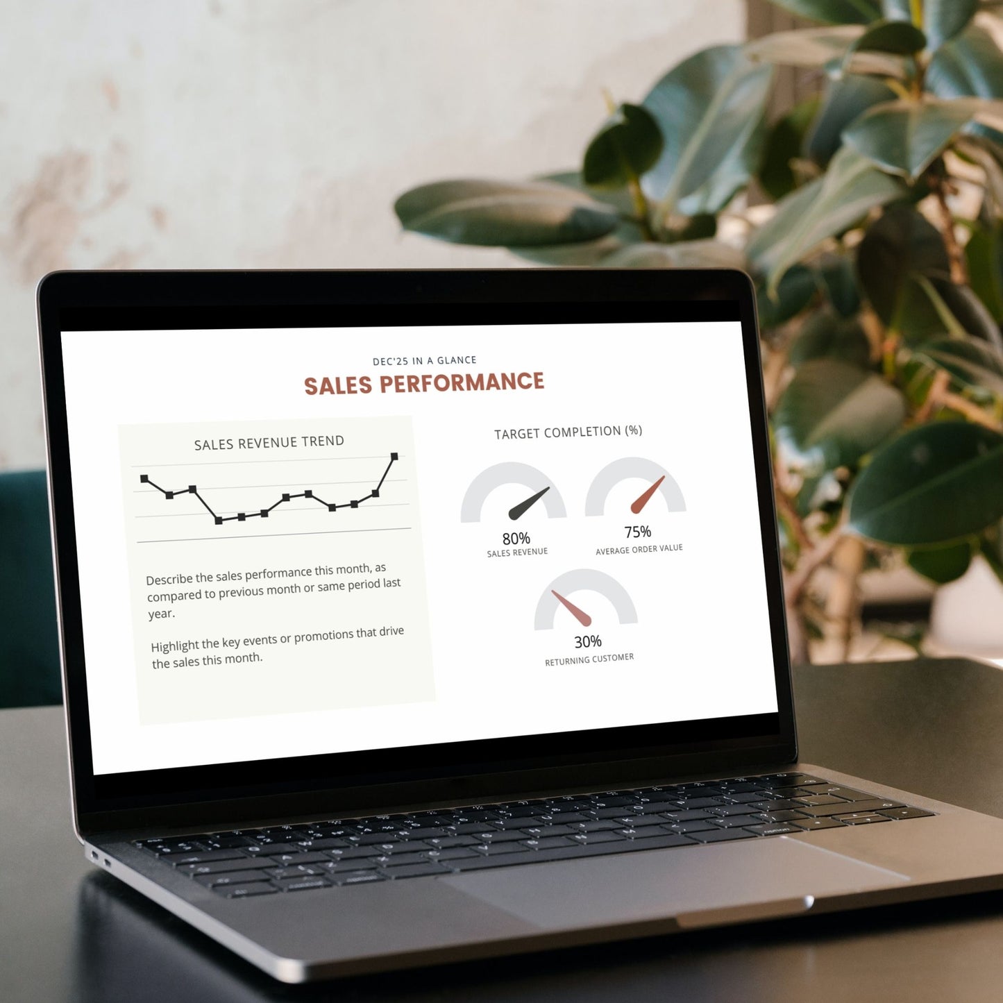 Sales Analysis Report Canva Template