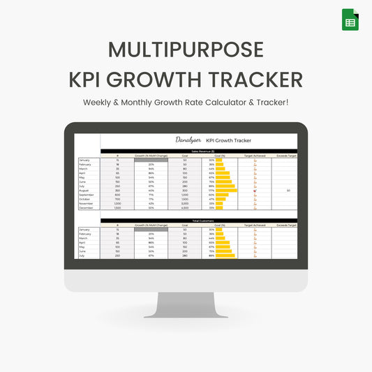 Multipurpose KPI Goal Tracker