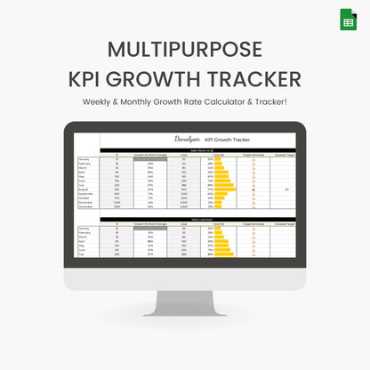 Multipurpose KPI Goal Tracker